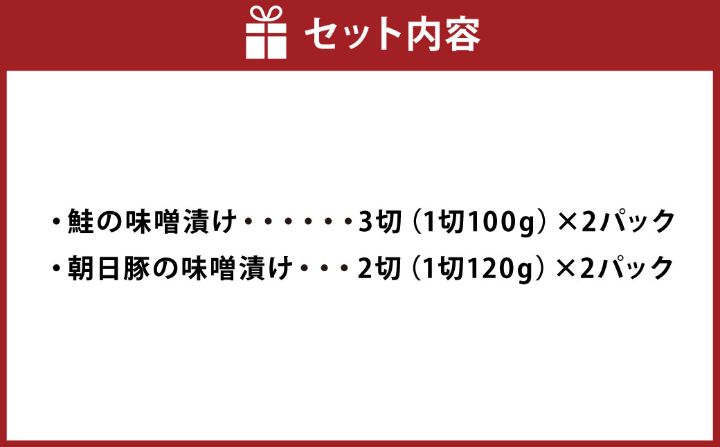 AB4017 特製味噌漬け2種セット（鮭・豚）