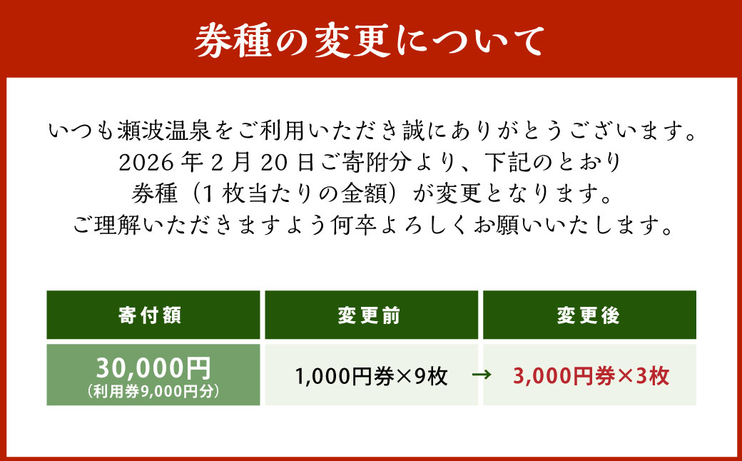 K3 瀬波温泉利用券