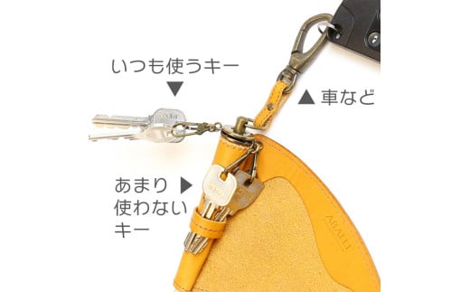 キーコロネ（レッド）