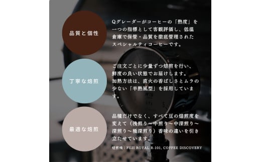 【6ヶ月定期便】高品質シングルオリジンコーヒー・ドリップバッグ3種セット