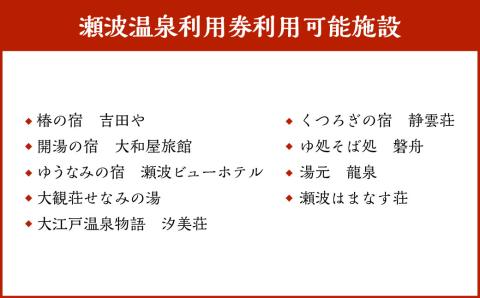 K1 瀬波温泉利用券