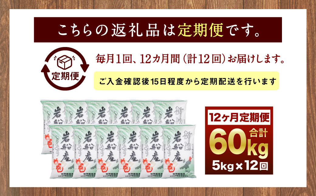 【令和7年産米】特別栽培米 新潟県岩船産 コシヒカリ 60kg（5kg×12ヶ月コース） 定期便 毎月 お米 白米 こしひかり 精米 村上市 1013013