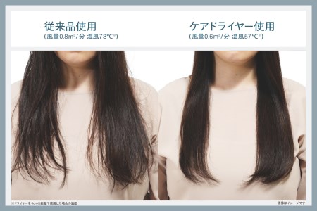 ケアドライヤー(TB-G008JPW)