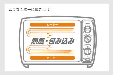 ノンフライオーブン (TS-4179W)