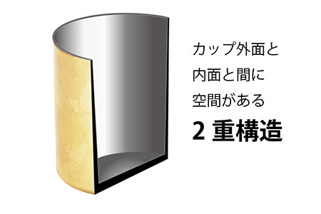 箔衣 2重ロックカップ【桐箱入】越前和紙コースター添え