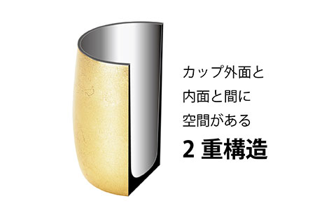 箔衣 2重ダルマカップ【桐箱入】越前和紙コースター添え