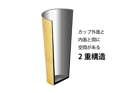 箔衣 2重ピルスナーカップ【桐箱入】越前和紙コースター添え