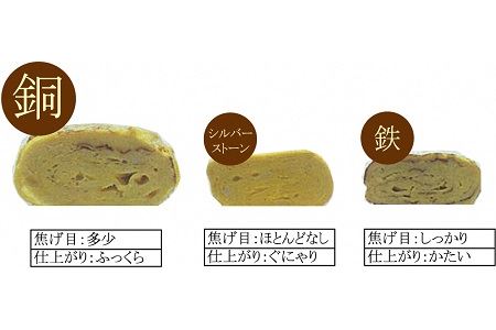 CNE133 玉子焼き10cm × 15cm