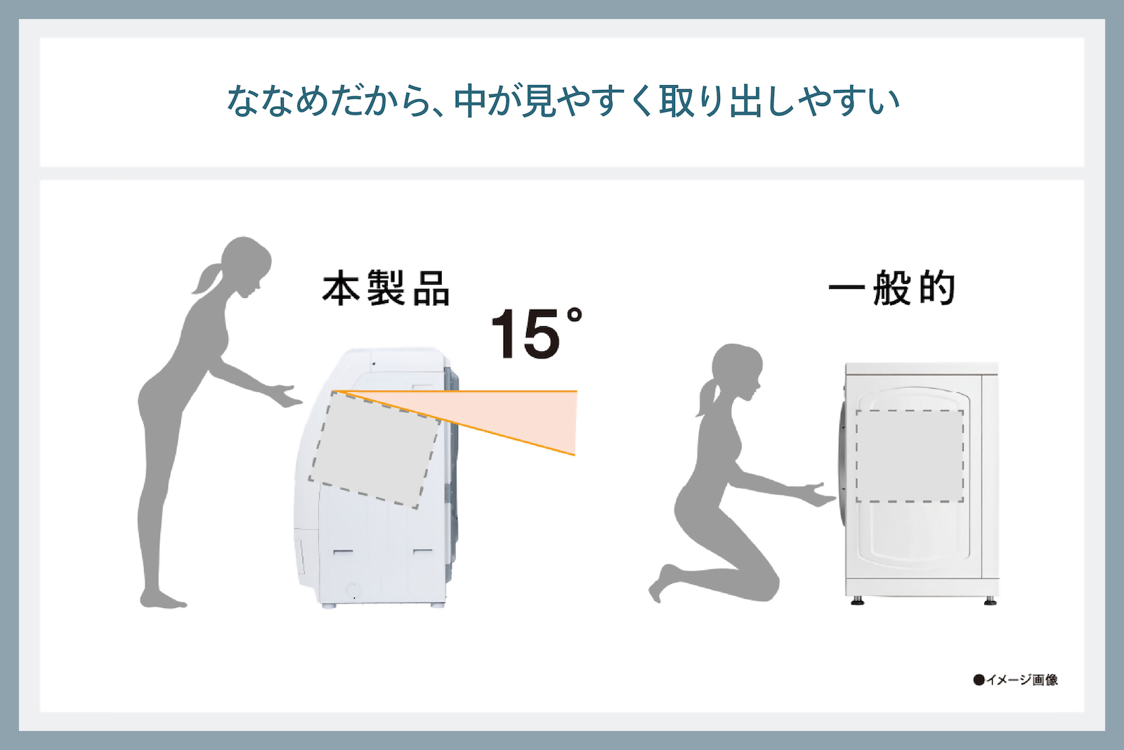 ドラム式電気洗濯乾燥機9KG(FW-FD90W)