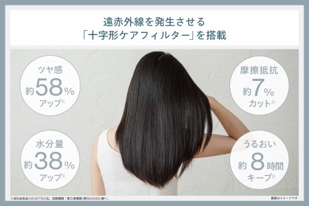 ケアドライヤー(TB-G008JPW)