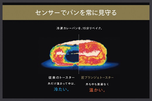 匠ブランジェトースター オーブントースター ホワイト (TS-D486W)【 2枚焼き ツインバード TWINBIRD 】(ホワイト): 燕市ANAの ふるさと納税