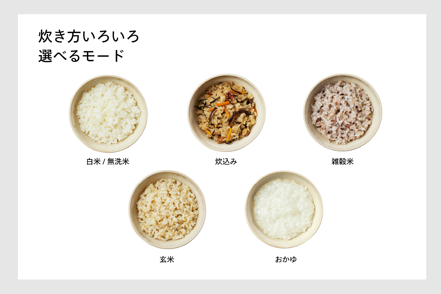 はやくておいしい3合IH炊飯器 ブラック (RM-D793B) ブラック