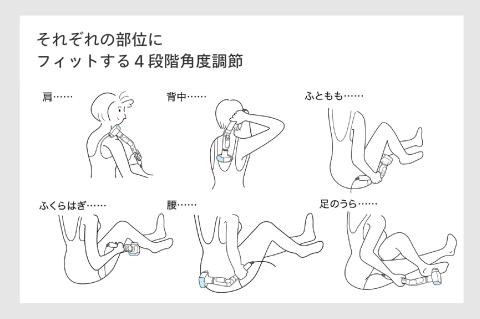 ハンディーホットマッサージャー F (EM-2195W)