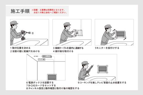 【別途設置工事必要】12V型浴室テレビ(VB-BB123W)