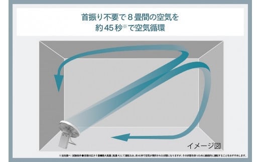 がっちりマンデーで紹介されました！ 【換気】首振りがいらないサーキュレーター (KJ-D783W)