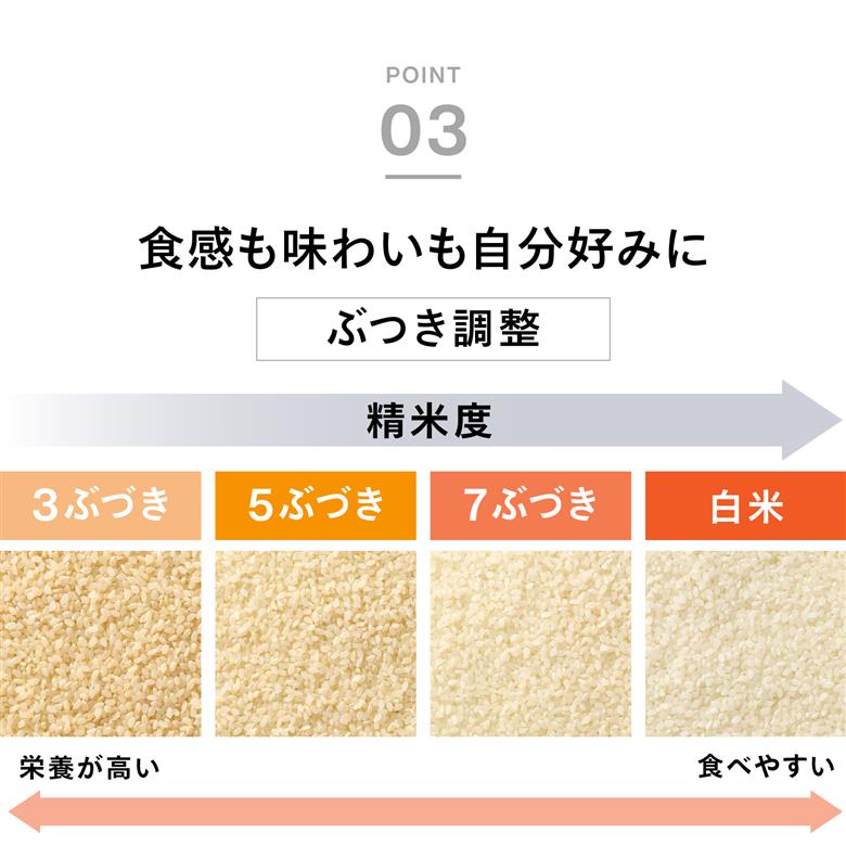コンパクト精米器(EMR-EE21W)