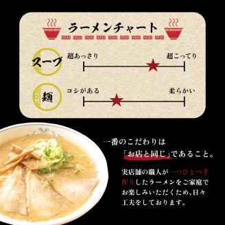 新潟県妙高市オーモリの冷凍豚骨醤油ラーメン×コシヒカリチャーハン各2人前セット