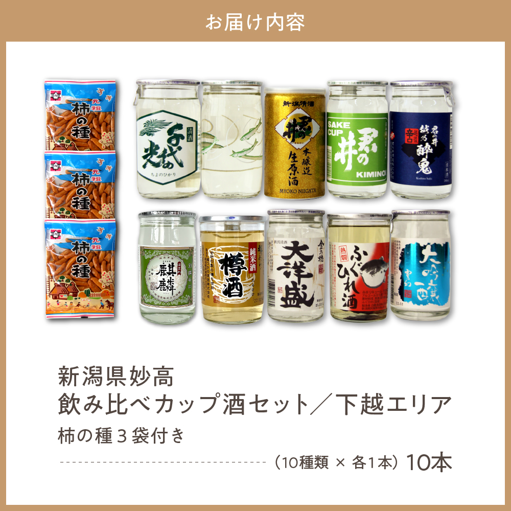 新潟県妙高飲み比べカップ酒セット(下越エリア)