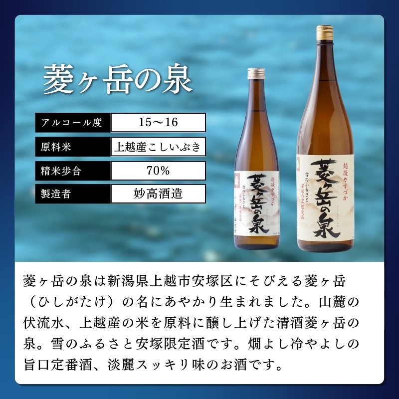酒 菱ヶ岳の泉 720ml お酒 日本酒 アルコール ギフト 新潟 上越