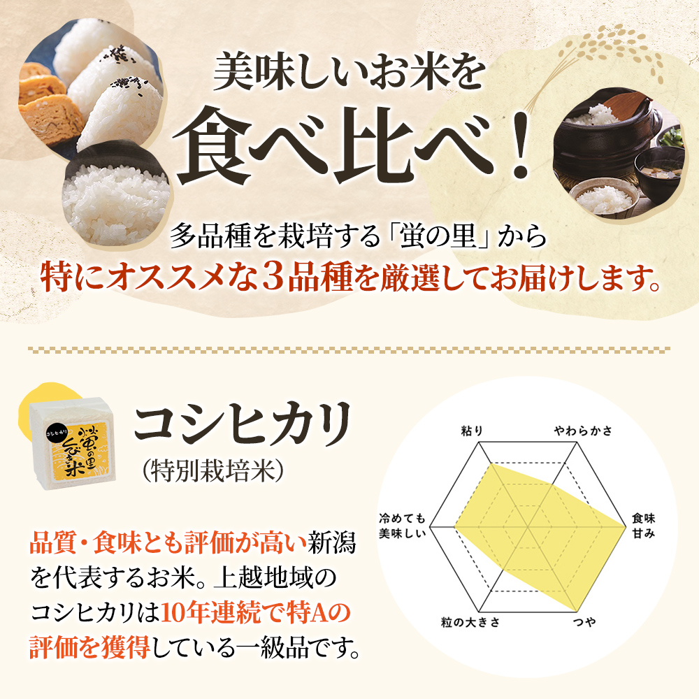 【令和6年産】新潟上越産厳選真空キューブ米 3品種 2合×15個｜ミルキークイーン コシヒカリ 米 こしひかり