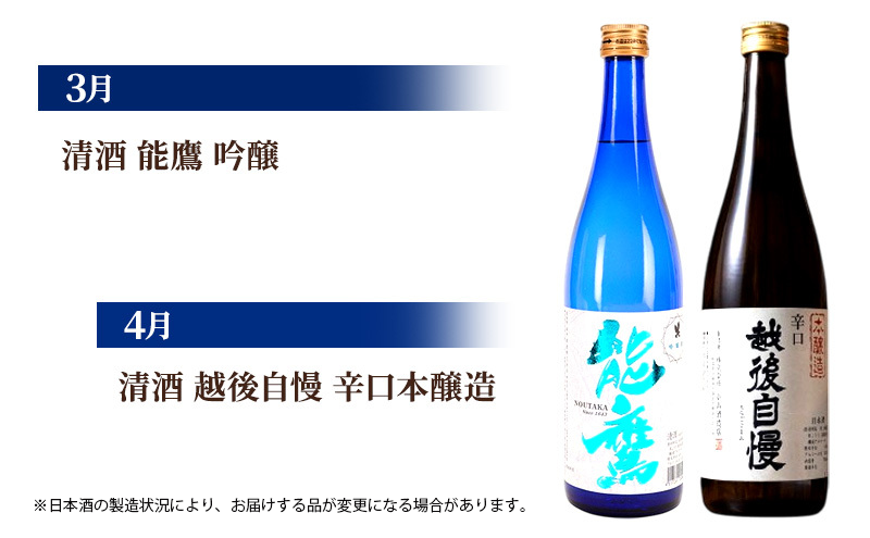 【毎月届く！】上越市12蔵の日本酒定期便