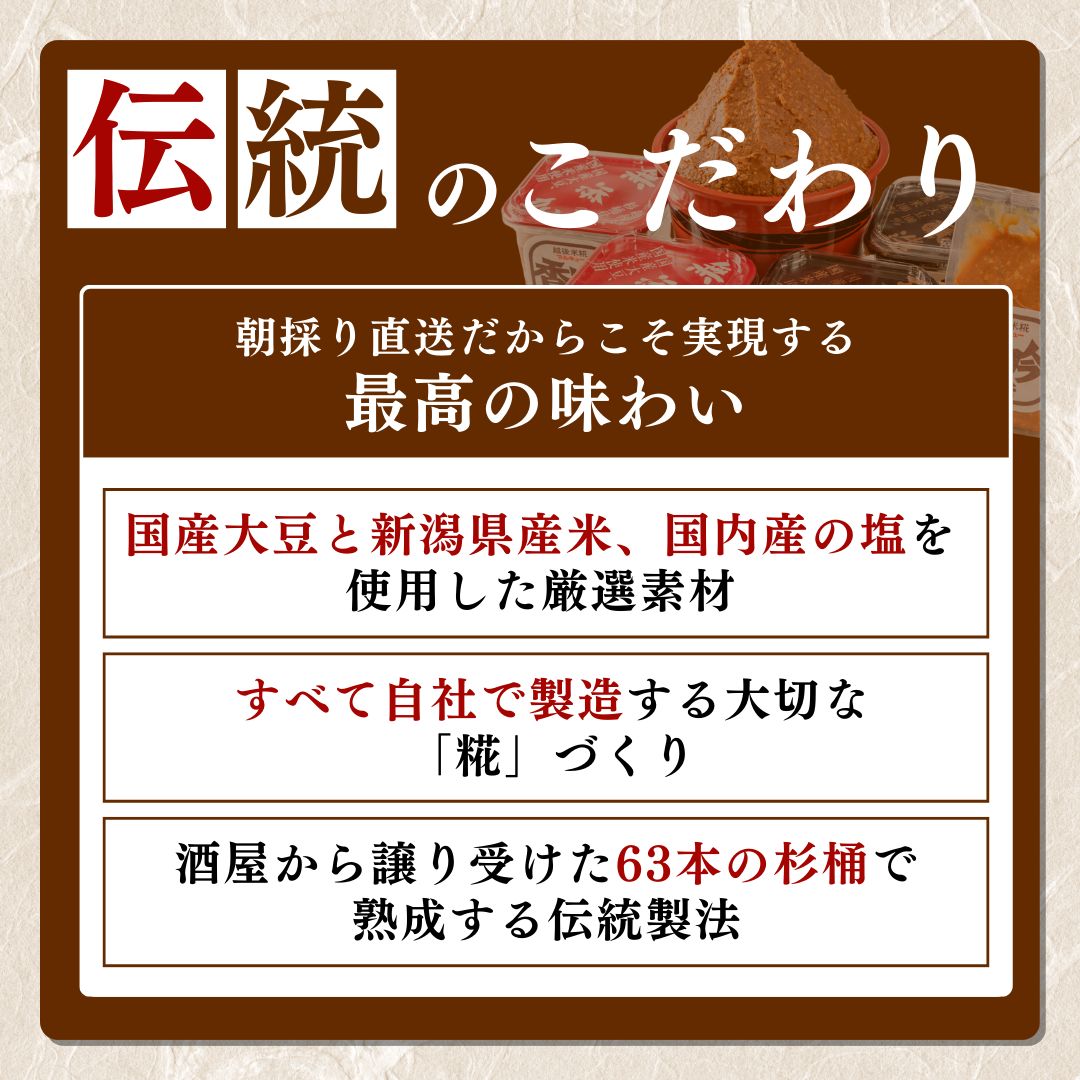 味噌 上越蔵出しセット (2) みそ 調味料 味噌漬け 一途 新之助十割味噌 みそ漬け みそ漬け昆布 ふきみそ セット 新潟 上越