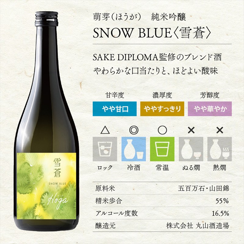 日本酒 新潟上越 飲み比べセット 7202-JC 化粧箱入 酒 お酒 贈答 プレゼント 贈り物 のし対応 新潟 新潟県産 にいがた 上越 上越産