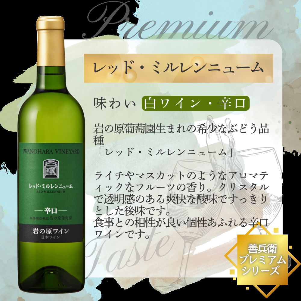 ワイン 岩の原ワイン レッド・ミルレンニューム 2本 720ml 希少ぶどう品種 辛口 お酒 希少 ぶどう 岩の原 新潟 上越 最短3日で発送 お届け：7日以内にお届けします。
