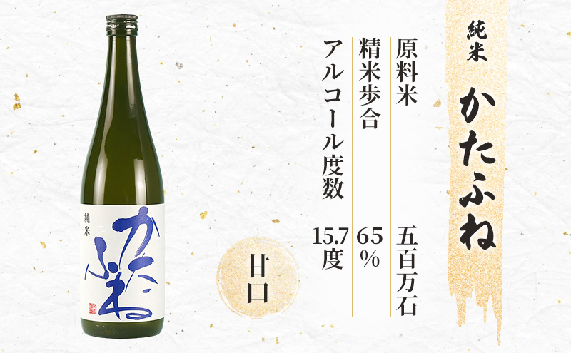日本酒 新潟 上越の地酒 3銘柄×4本（かたふね、吟田川、天恵楽） 日本酒セット ギフト 飲み比べ 地酒 上越 計720ml×12本 父の日 国産 店長オススメ おすすめ 純米 吟醸
