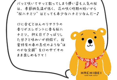 【グッドライフアワード環境大臣賞受賞】HACHIBEI 新潟県産 天然 はちみつ 6本 詰め合わせ セット1L03021