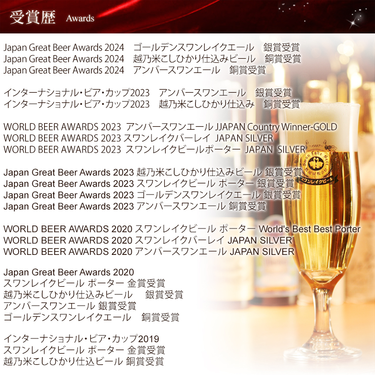 ビール スワンレイクビール 金賞受賞 こしひかり仕込みビール3本セット 1S12008