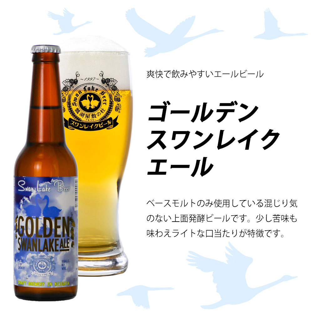 ビール スワンレイクビール 世界一金賞受賞入ビール8本&白龍酒造特撰大吟醸2本 詰め合わせ 1S31023