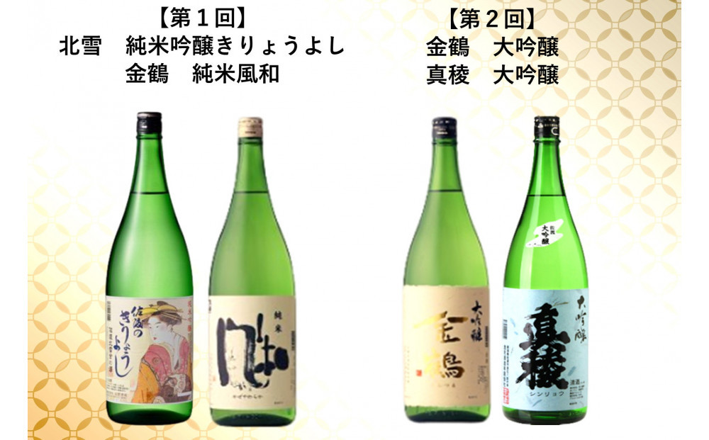 【定期便】佐渡の酒　毎月1800ml×2本お届け【6ヵ月連続】