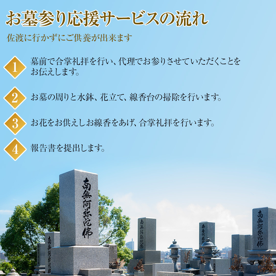 【新潟県佐渡】佐渡島内　お墓参りプランAを年4回　応援サービス　合掌拝礼・花替え・簡易清掃・タクシー送迎（5,000円まで年1回付き）　「遠くても、心はそばに」