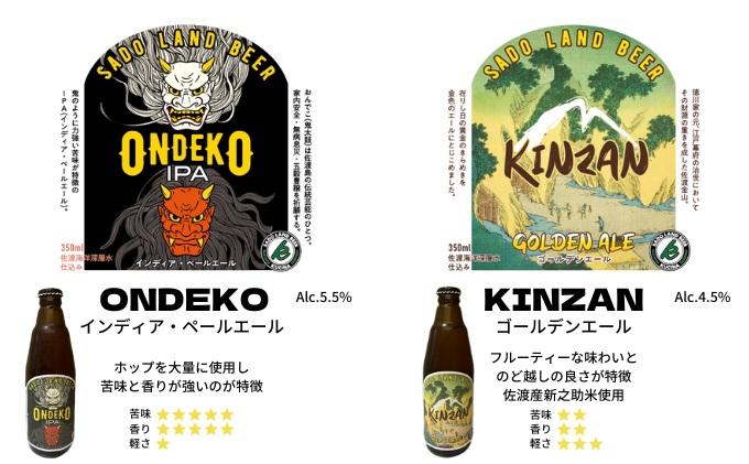 佐渡の地ビールSado Land Beer６本詰め合わせセット