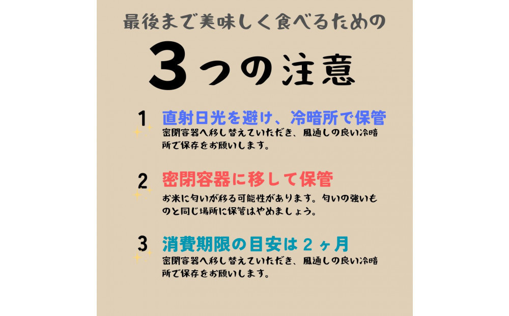 ＜定期便3回＞【令和７年産・数量限定】新潟県佐渡産の純粋コシヒカリ　精米【無洗米】5kg×3回　送料無料　R8年  3月上旬～R8年5月上旬の3回送付