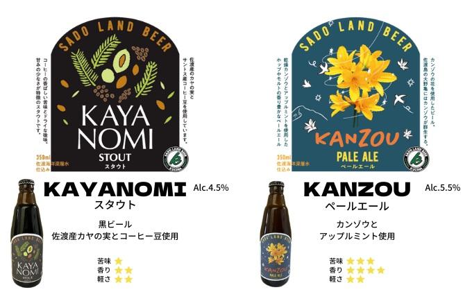佐渡の地ビールSado Land Beer６本詰め合わせセット