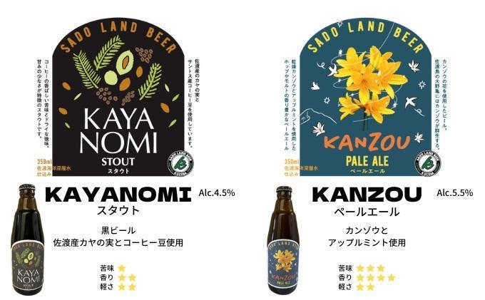 【3ヶ月定期便】佐渡の地ビールSado Land Beer6種類12本セット