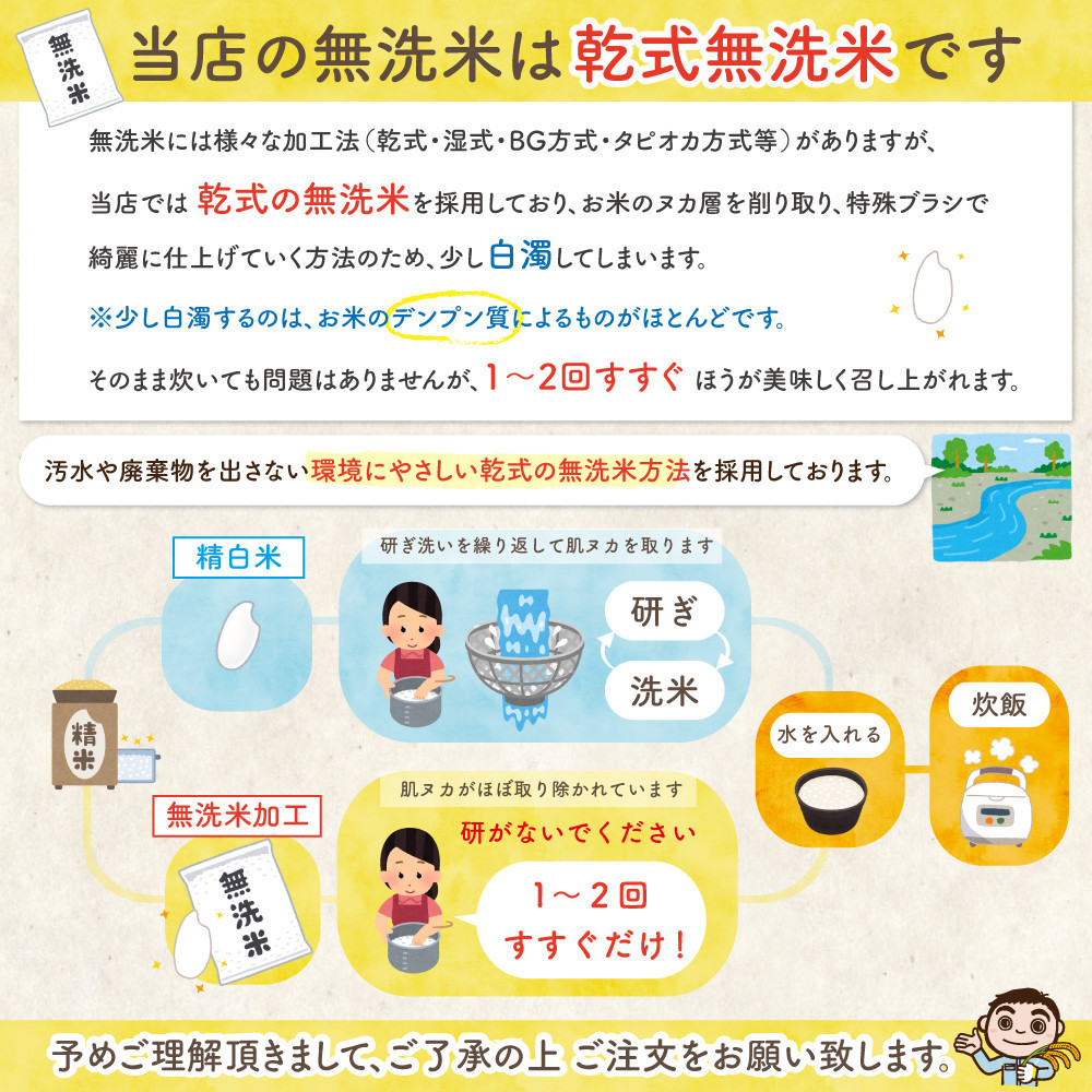 佐渡島産新之助 無洗米15Kg（5Kg×3袋） 土屋農園 特別栽培米 令和7年産【食の宝島佐渡】