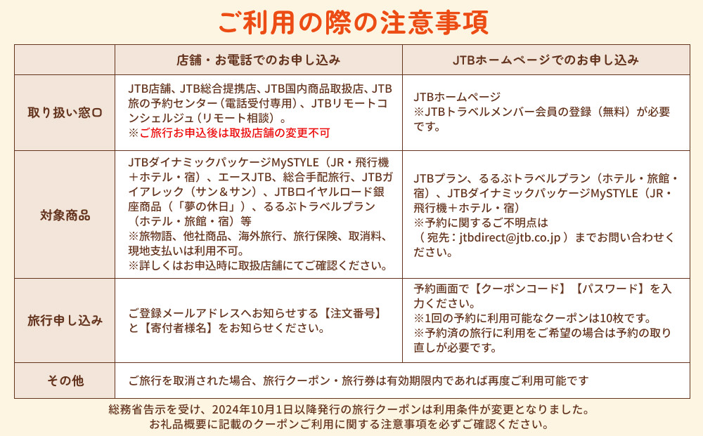 【佐渡市】JTBふるさと旅行券（紙券）900,000円分