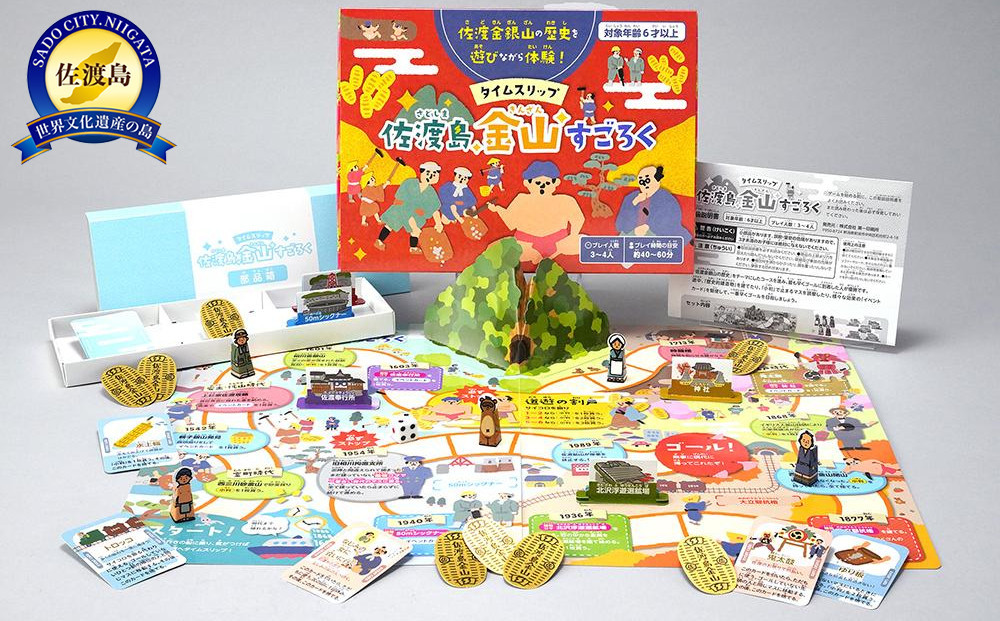 タイムスリップ佐渡島金山すごろく（金箔マスキングテープ付き）