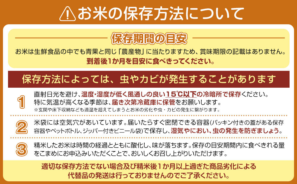 【令和7年産】●玄米● 【定期便5Kg×6ヶ月】 生産者限定 南魚沼しおざわ産コシヒカリ【2025年10月上旬より順次発送予定】
