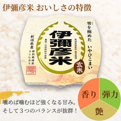 【伊彌彦米零玄米パックごはん】皇室献上米　150g入り×12パック