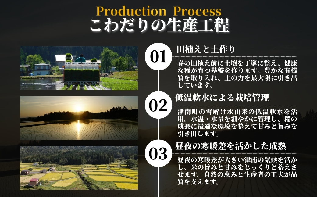 【令和7年産】魚沼産コシヒカリ NO.6 5kg（5kg×1袋） 新潟県 津南町 株式会社麓 155751-001