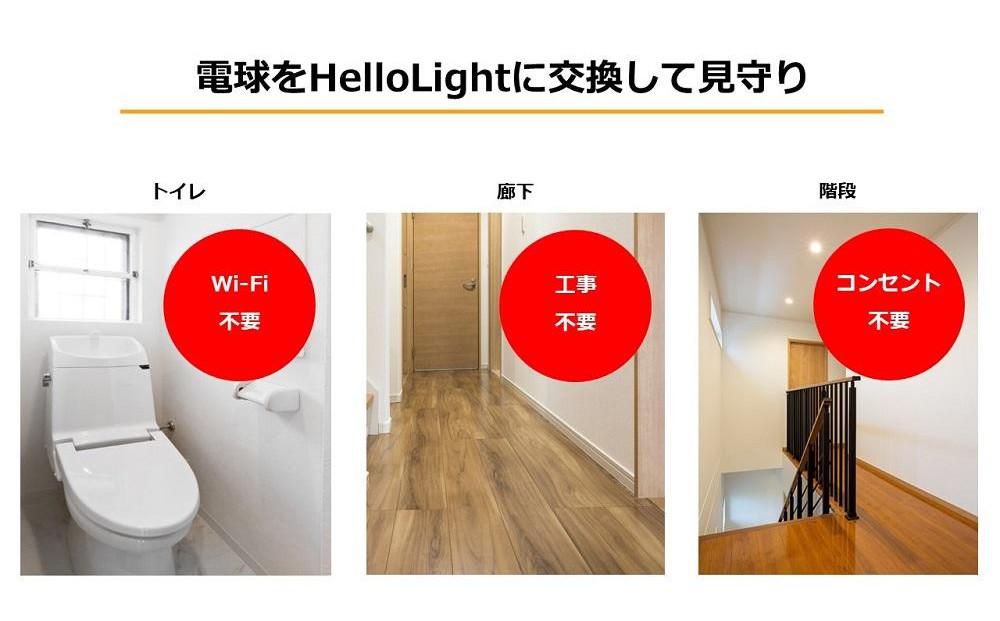 見守りサービスあんしんハローライトプラン