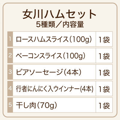 絶品女川ハム＆ソーセージ!伝統の味をご家庭で【配送不可地域：離島】