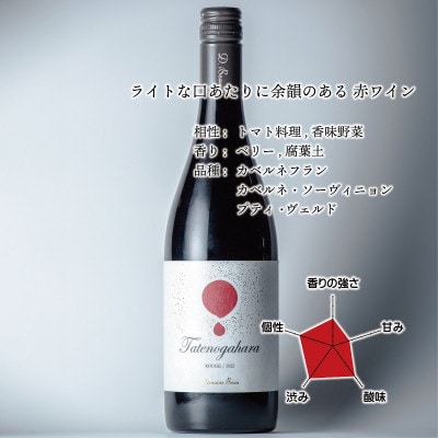 立野原 ルージュ 2022【配送不可地域：離島】