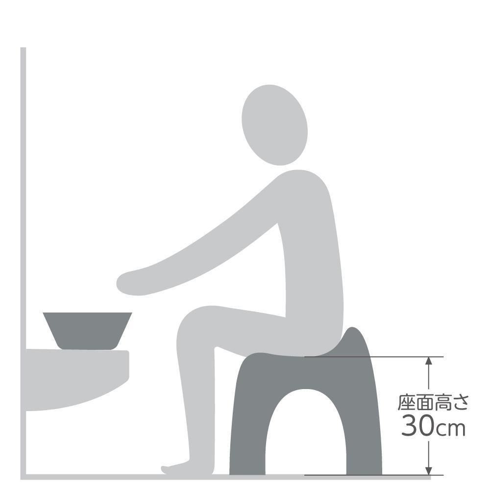 ハユールお風呂セットTH【グリーン】（浴用品：湯おけ・手おけ・腰かけTH）