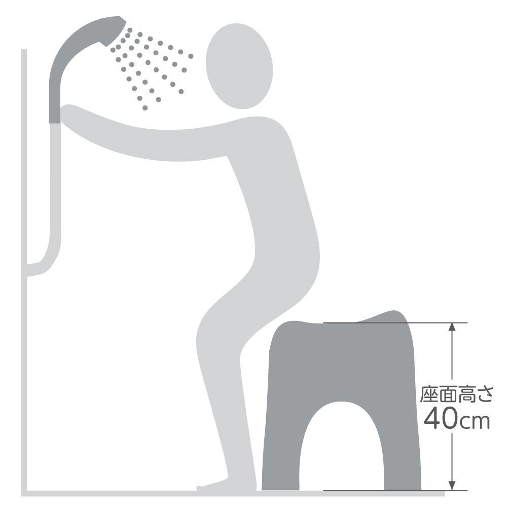 ハユールお風呂セットTX【グリーン】（浴用品：湯おけ・手おけ・腰かけTX）