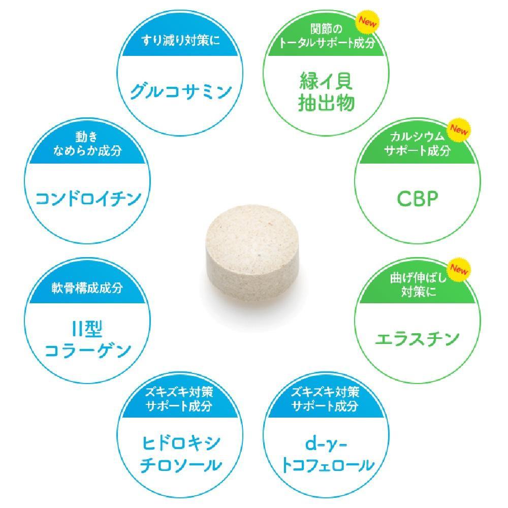 関節にプレミアム版！DHC 犬用 国産 きびきび散歩 プレミアム《無添加》3個セット